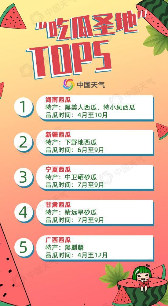 今日吃瓜最新信息图文