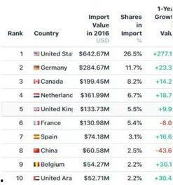 今日吃瓜话题排行榜最新,揭秘排行榜上最火的瓜事